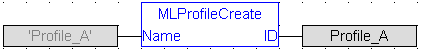 MLProfileCreate: FBD example